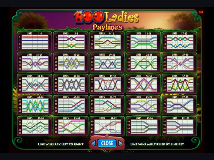 100 Ladies by IGT