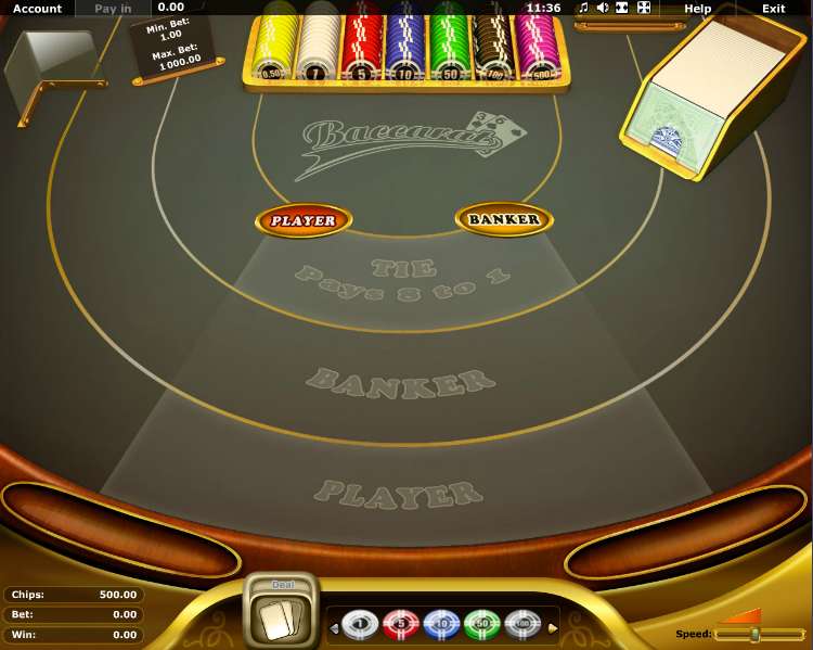 Baccarat by Novomatic