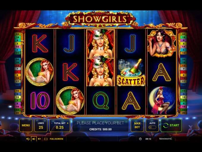 Showgirls by Novomatic