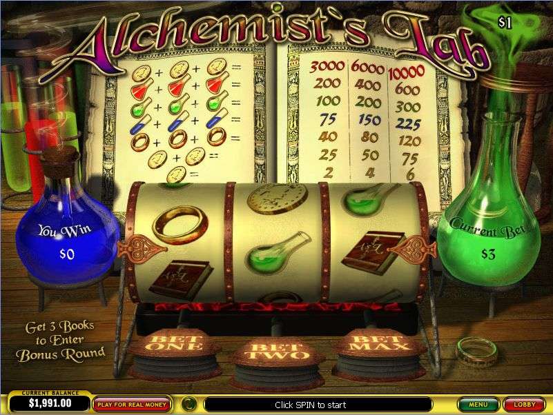 Alchemist's Lab Slot by Playtech