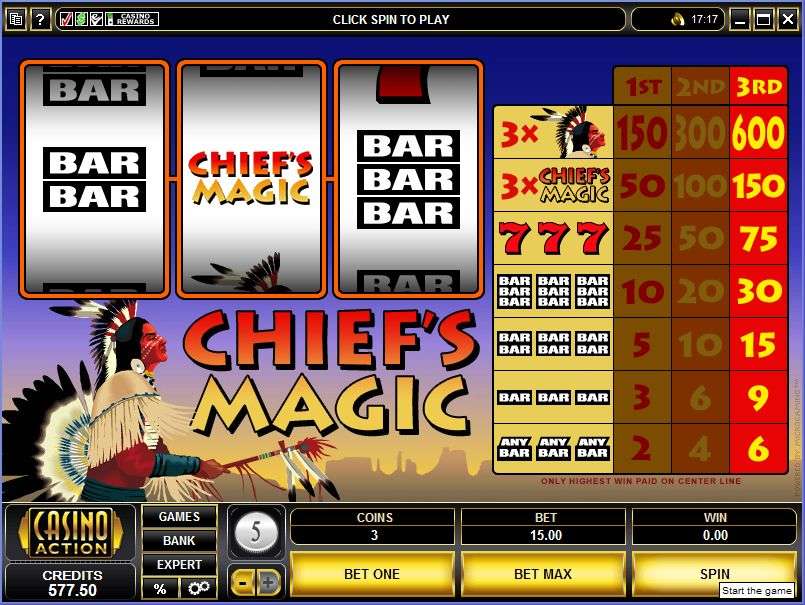 Chiefs Magic by Games Global