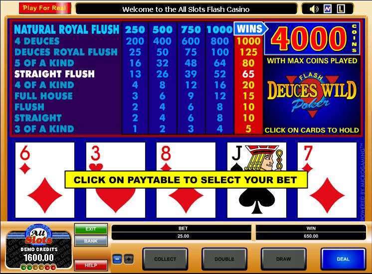 Play Deuces Wild Poker Free Online