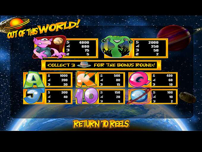 Out of this World by BetSoft