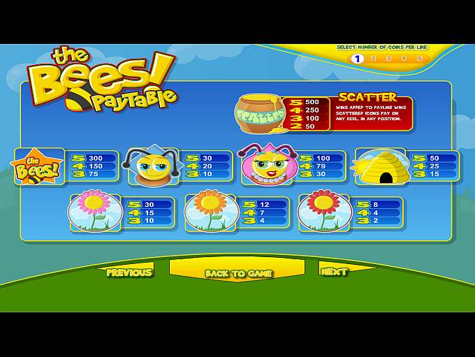 The Bees by BetSoft