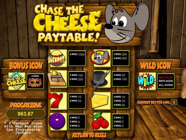 Chase The Cheese by BetSoft
