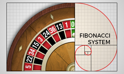 Roulette and the Fibonacci System