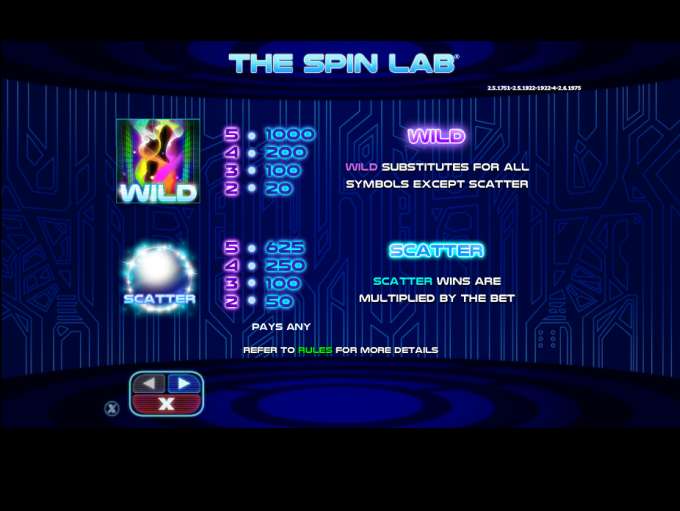 The Spin Lab by NextGen