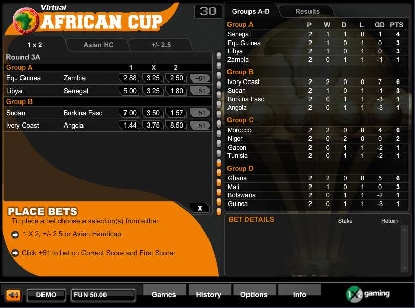 Virtual African Cup by 1x2gaming