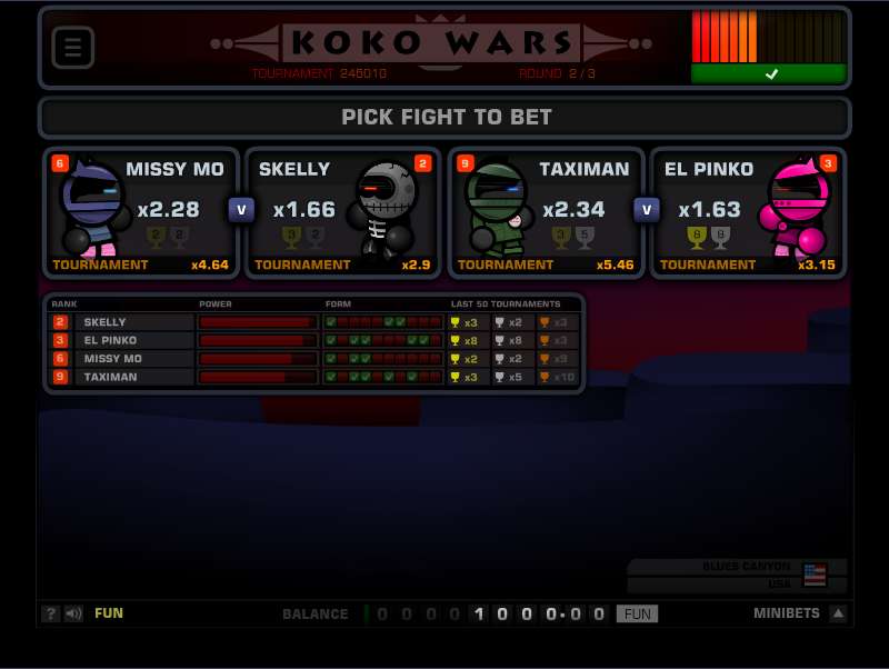 Koko Wars by 1x2gaming