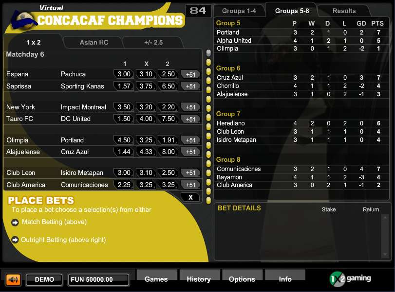 Virtual Concacaf Champions by 1x2gaming