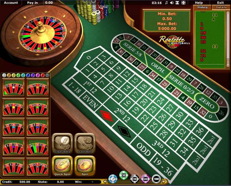 Multiball Roulette by Novomatic