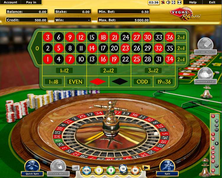 Vegas Roulette by Novomatic