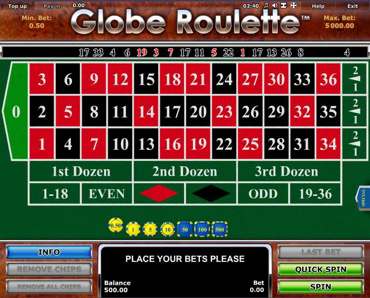 Globe Roulette by Novomatic