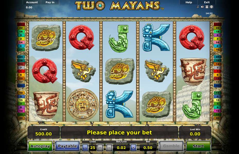 Two Mayans by Novomatic