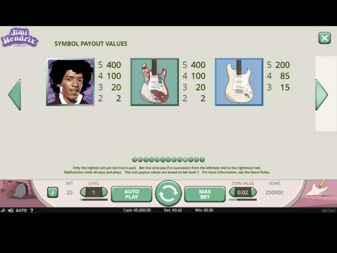 Jimi Hendrix by Net Entertainment