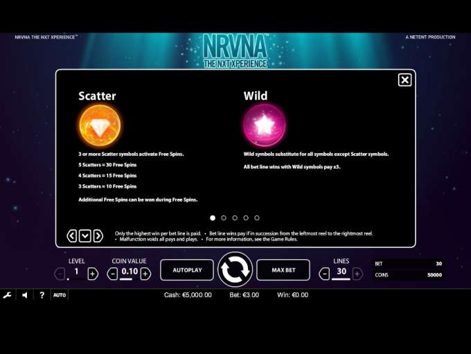 Nrvna by Net Entertainment