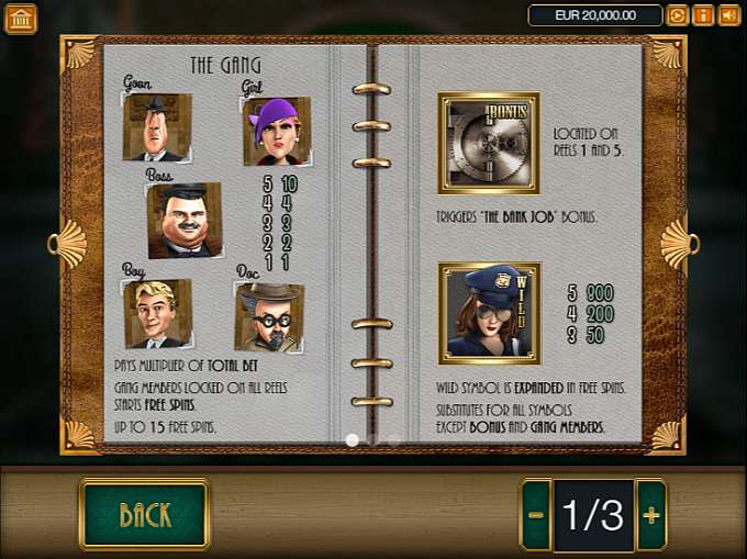 The Gang Job by Makitone Gaming