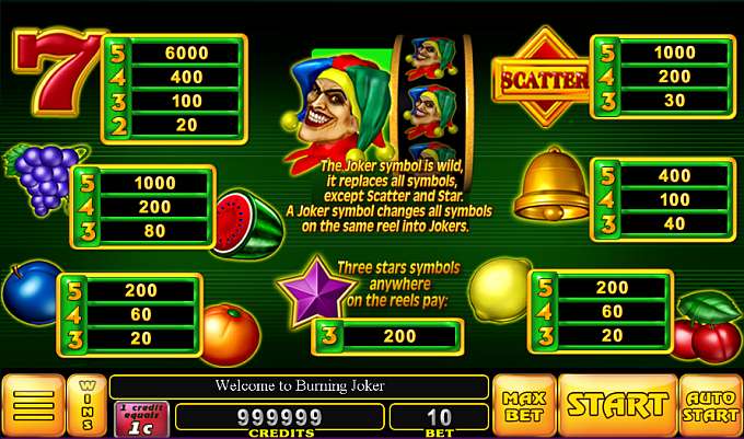 Burning Joker by Noble Gaming