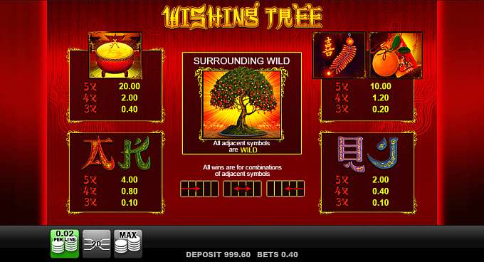 Wishing Tree by Merkur Gaming