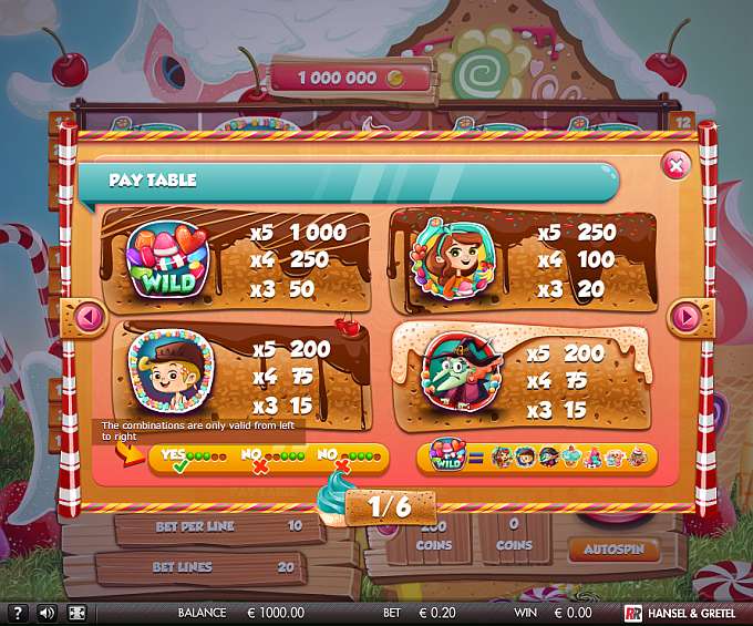 Hansel and Gretel by Red Rake Gaming