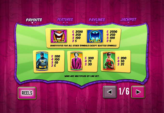 Batman & The Jokers Jewels gameplay screenshot