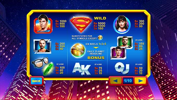 Superman II by Playtech