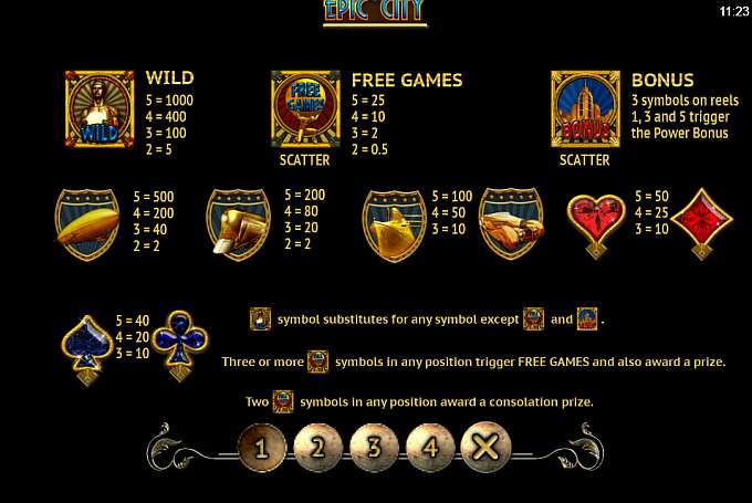 Epic City by Old Skool Studios