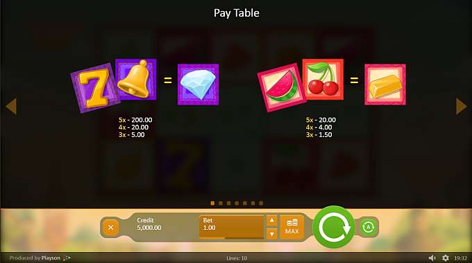 Fruitful Siesta gameplay screenshot