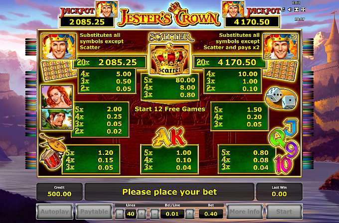 Jesters Crown by Novomatic
