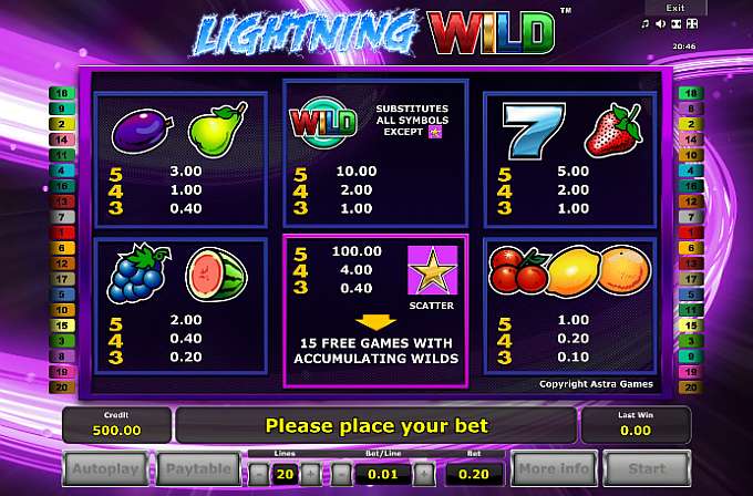 Lightning Wild by Novomatic