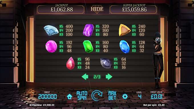 Jewel Heist by CEGO