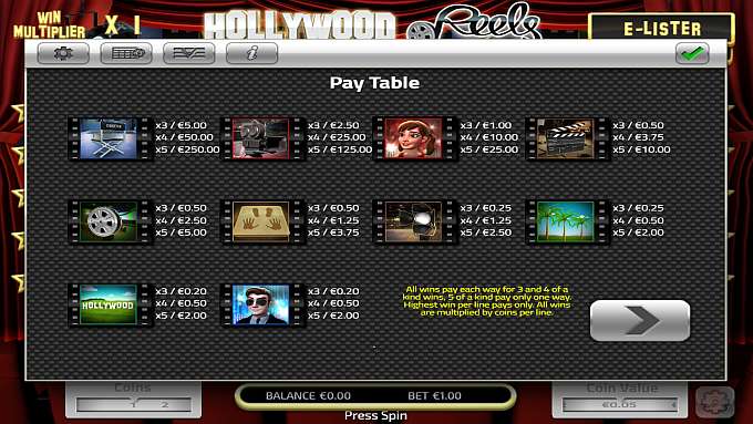 Hollywood Reels by Concept Gaming