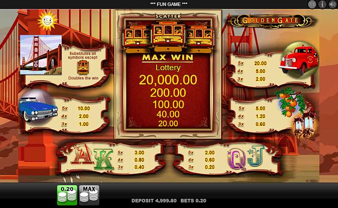 Golden Gate by Merkur Gaming