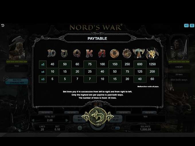 Nords War by Booongo