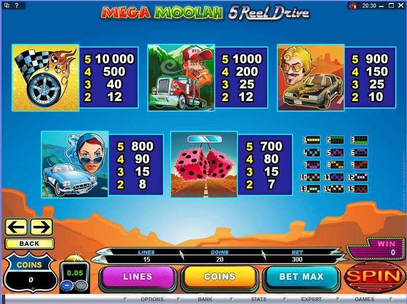 Mega Moolah 5 Reel Drive by Games Global