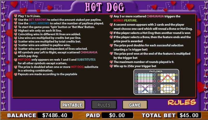 Hot Dog by NYX Interactive