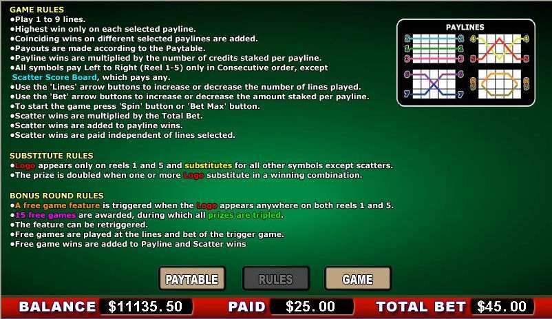 Nothin' But Net by NYX Interactive