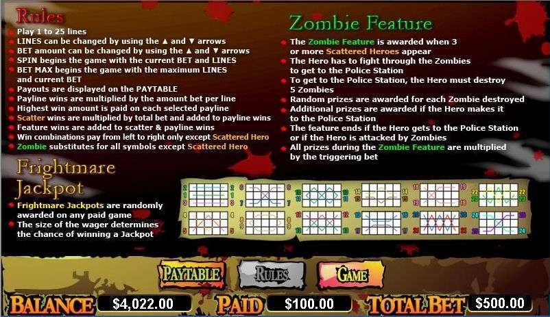 Zone of the Zombies by NYX Interactive