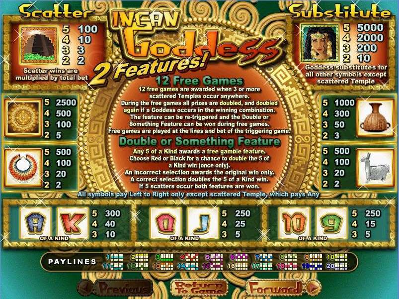 Incan Goddess by Real Time Gaming