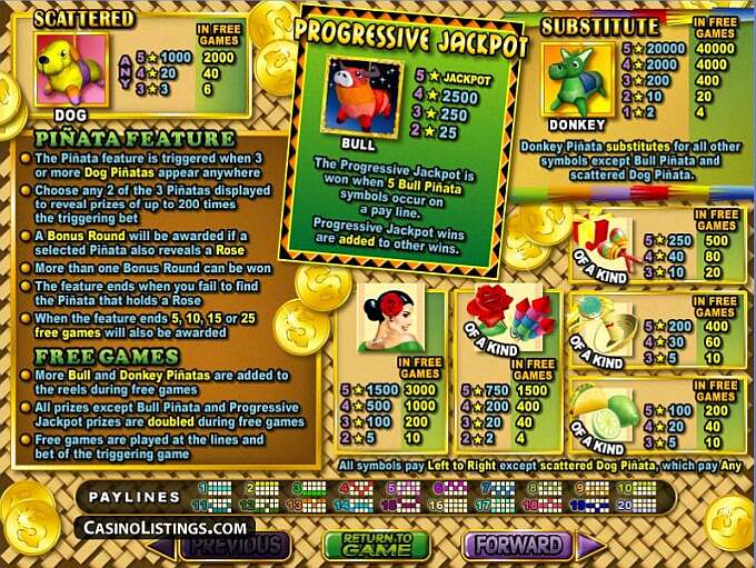 Jackpot Piñatas by Real Time Gaming