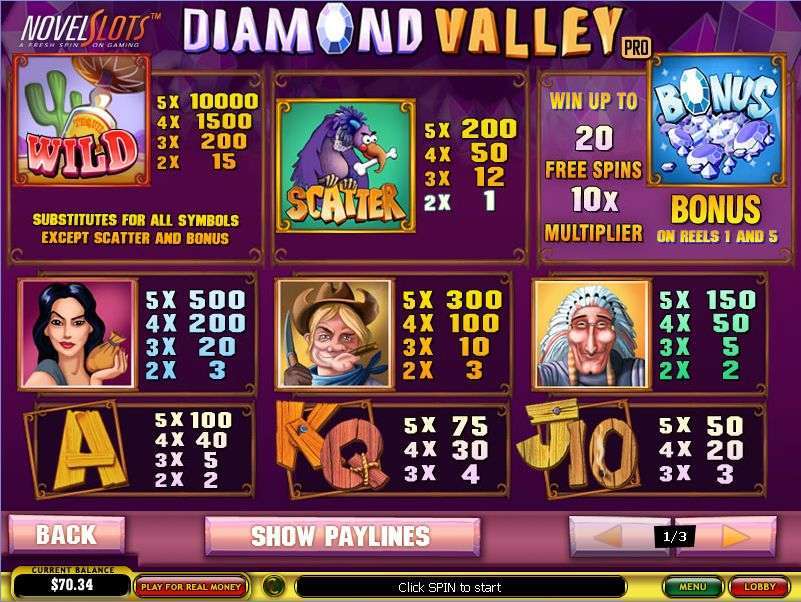 Diamond Valley Pro by Playtech