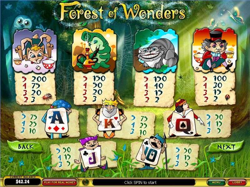 Forest of Wonders by Playtech