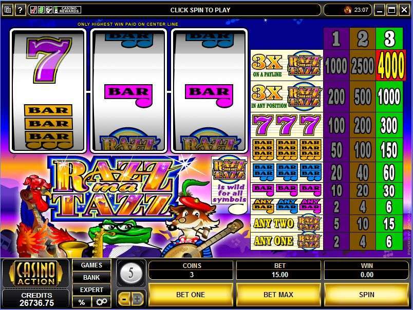 Razzmatazz by Games Global