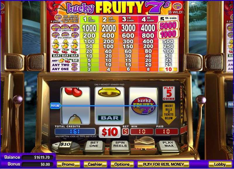 Lucky Fruity 7's by Wager Gaming
