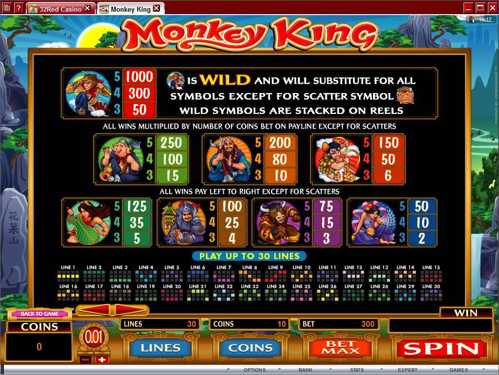Monkey King by Games Global