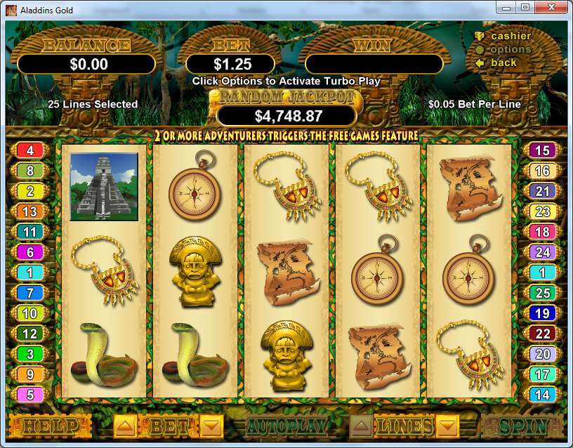 Hidden Riches by Real Time Gaming