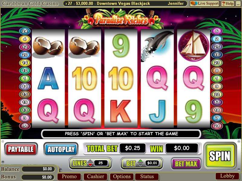 Paradise Riches by Wager Gaming
