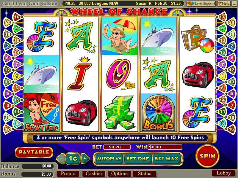 Wheel of Chance 5 Reel by Wager Gaming