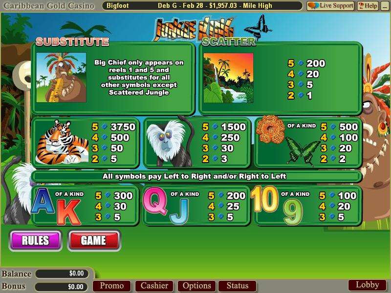 Jungle King by Wager Gaming