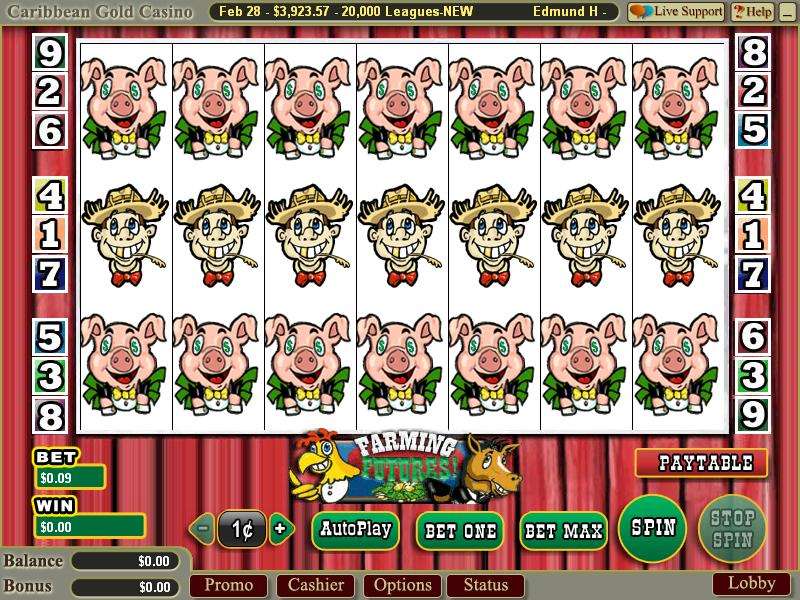 Farming Futures by Wager Gaming